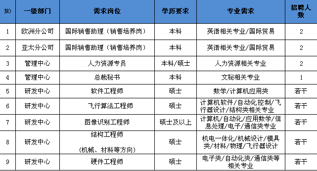 QQ图片20150924095236.png