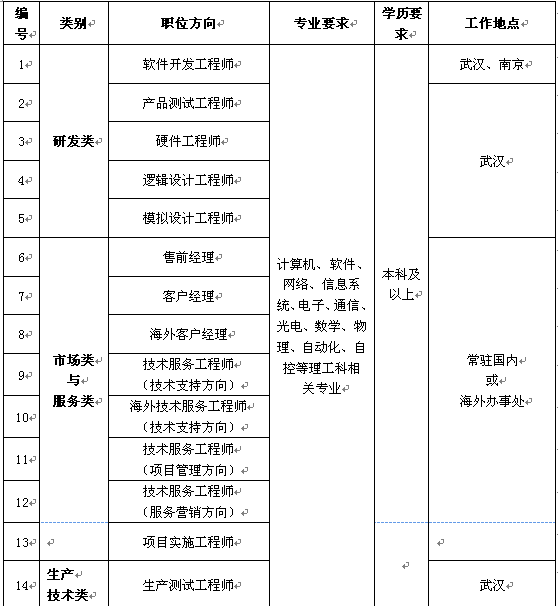 QQ图片20150907162043.png