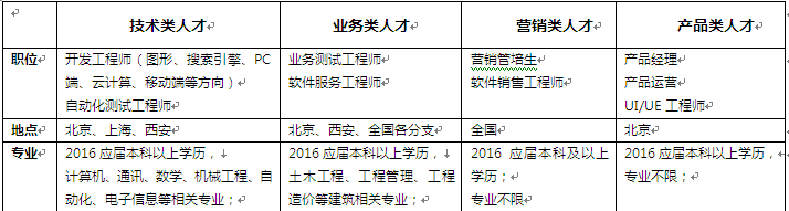 QQ图片20150915092132.png