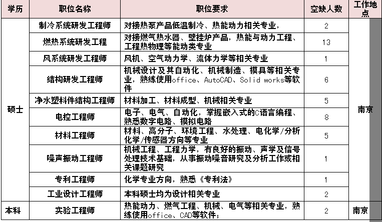 QQ图片20150924164830.png