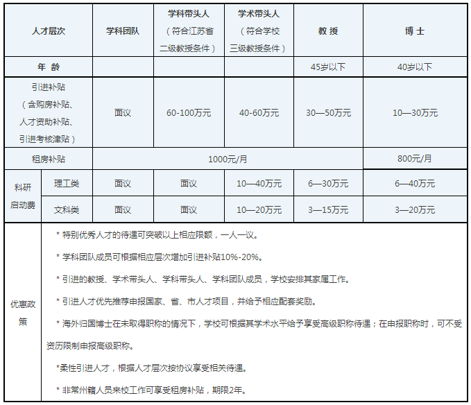 QQ图片20151010093221.png