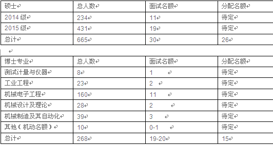 QQ图片20160926150800.png