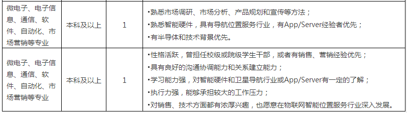 QQ图片20151010094022.png