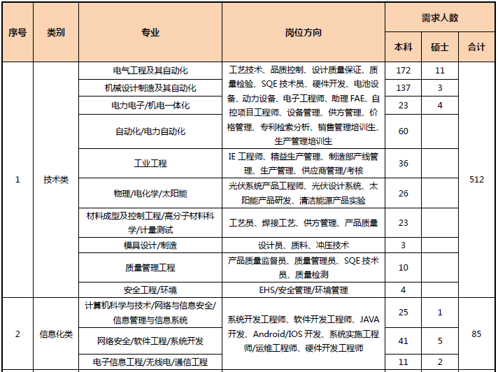QQ图片20151010215037.png