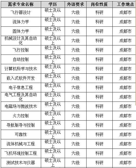 QQ图片20150910115704.png