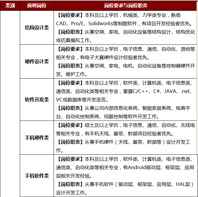 QQ图片20150925154305.png