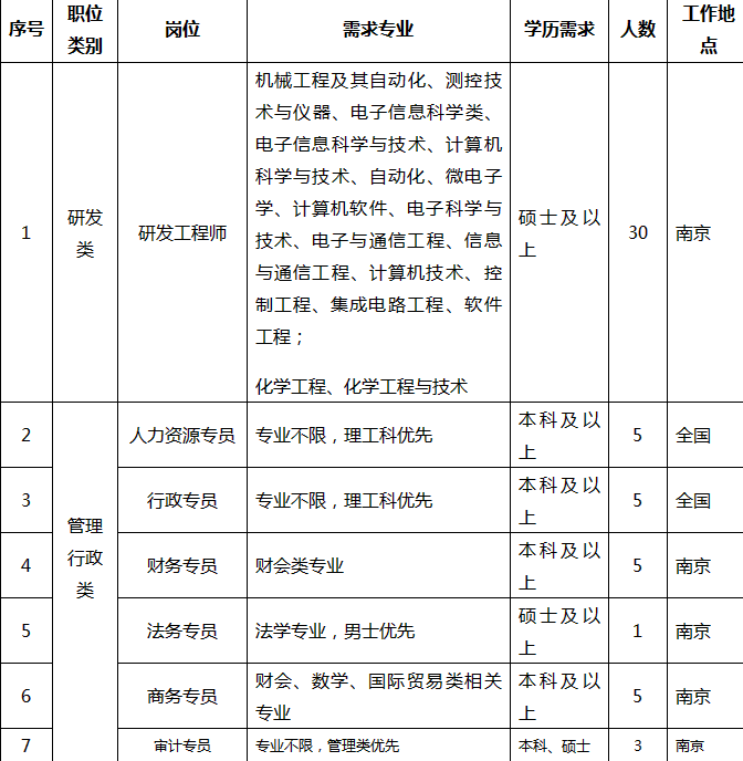 QQ图片20150923092810.png