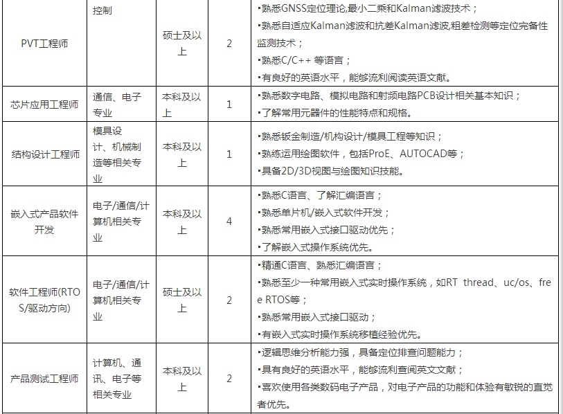 QQ图片20151010093703.png