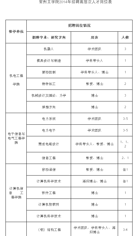 QQ截图20141224150150.png
