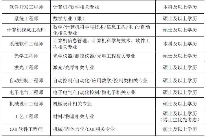 QQ图片20151009223154.png