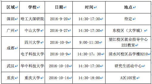 QQ20160913-11.png