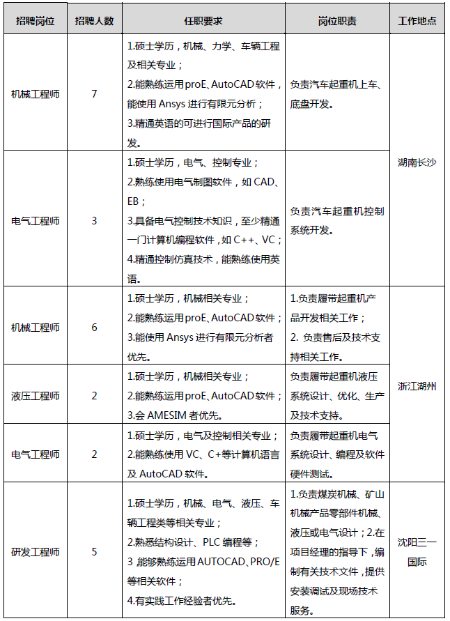 QQ图片20151012103455.png