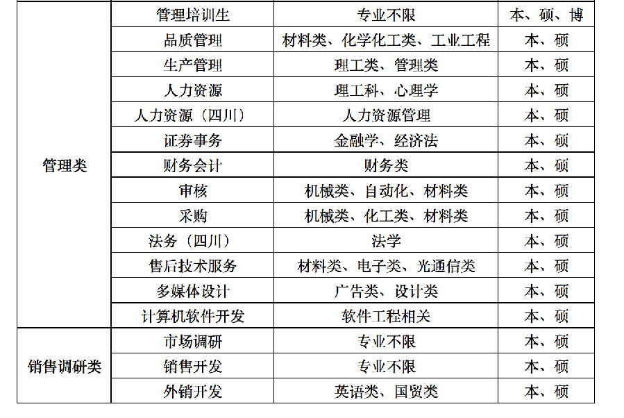 屏幕快照 2016-09-12 下午11.20.58.png