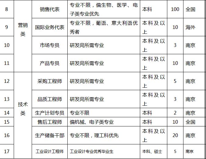 QQ图片20150923092831.png