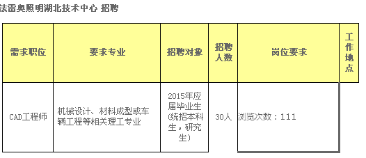 QQ截图20141224150150.png