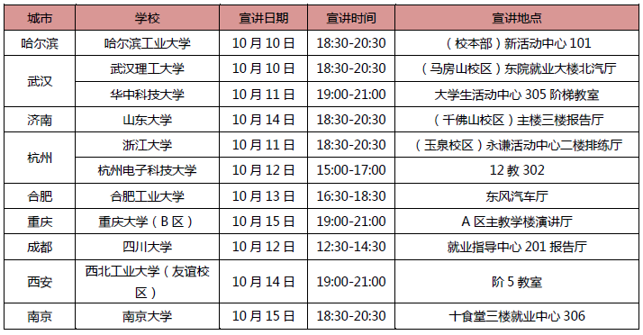 QQ图片20151010111836.png