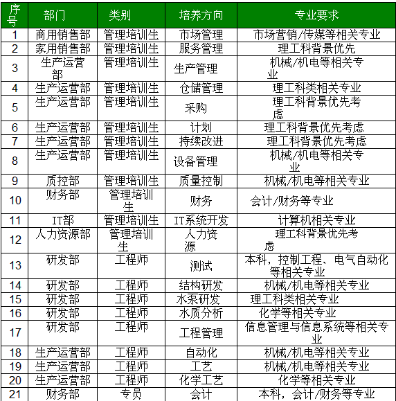 QQ图片20161020165947.png