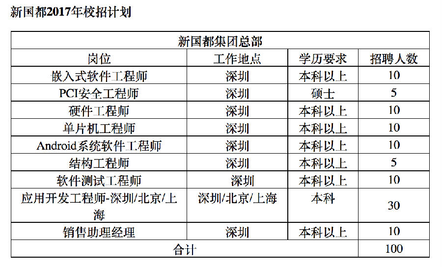 屏幕快照 2016-09-09 下午4.26.46.png