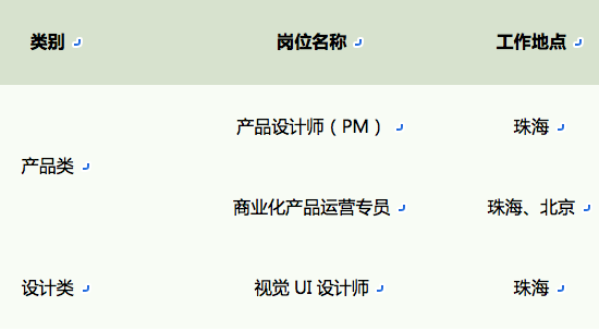 屏幕快照 2016-09-06 下午9.32.48.png