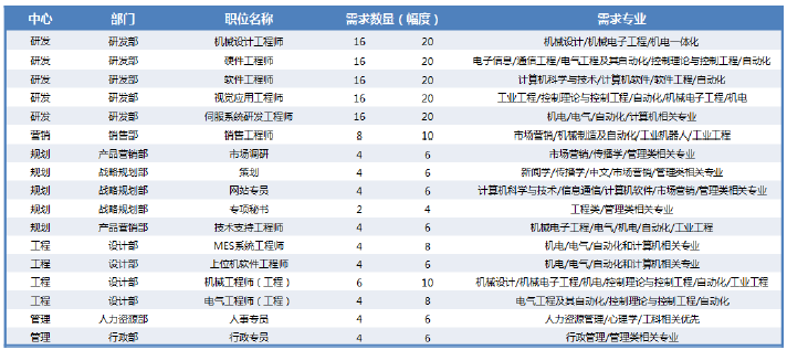 QQ图片20151013175230.png