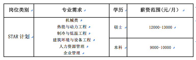 屏幕快照 2016-09-07 下午9.36.07.png