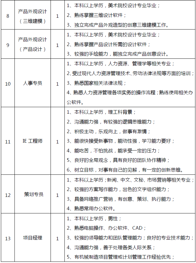 QQ图片20151019213223.png
