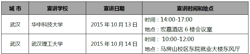 QQ图片20151012145320.png