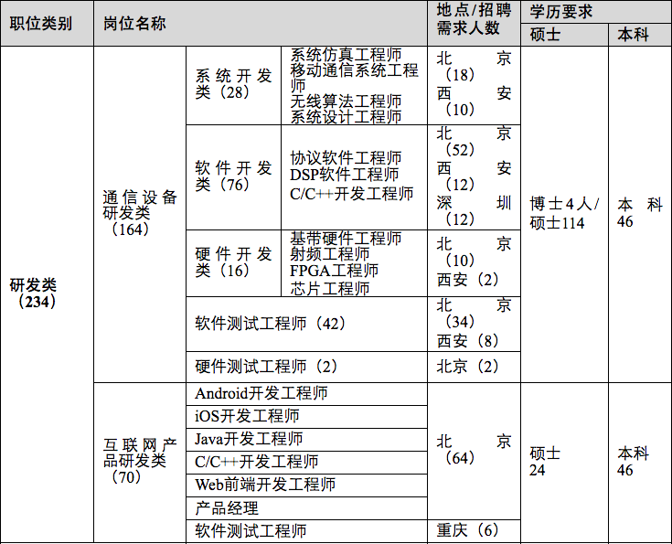 1454DC36-9B51-4C1D-8273-E3E25280315C.png