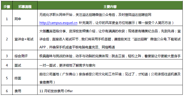 QQ图片20151013182020.png