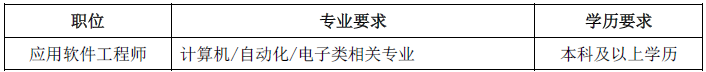 QQ图片20151009223118.png