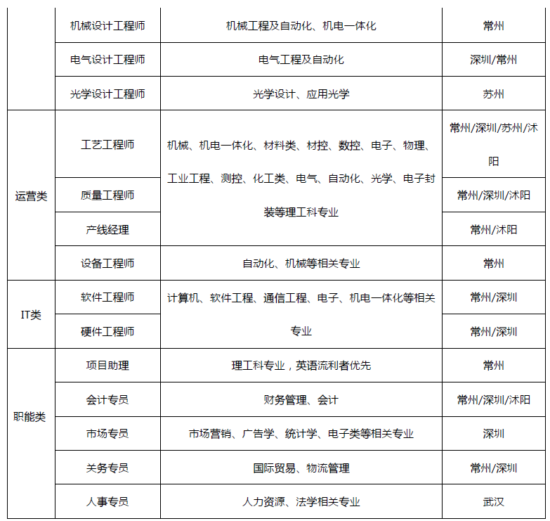 QQ图片20150930195026.png