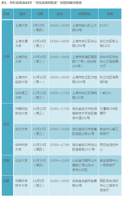 QQ截图20141224151657.png