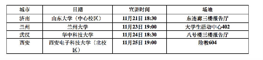 屏幕快照 2016-11-23 上午10.01.24.png