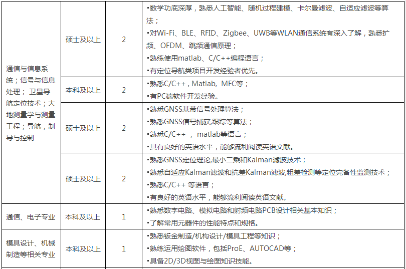 QQ图片20151010093910.png