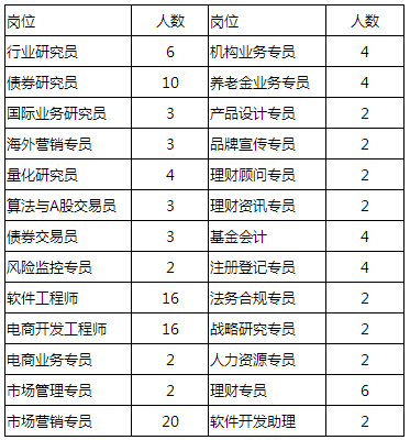 QQ图片20160503193855.png
