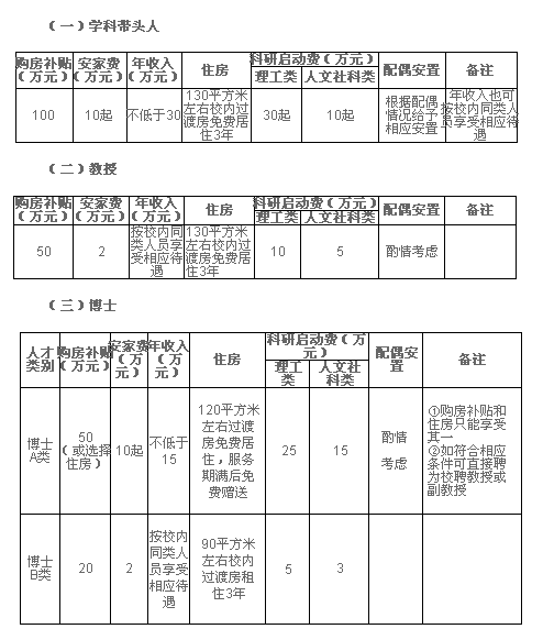 QQ截图20141224151657.png