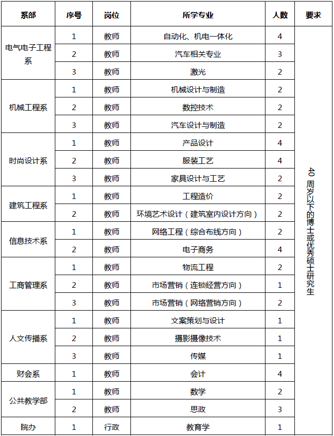QQ图片20151019212132.png
