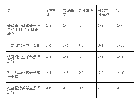QQ截图20141226110820.png