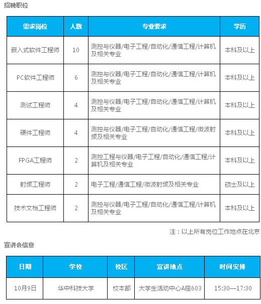 QQ截图20141224151657.png