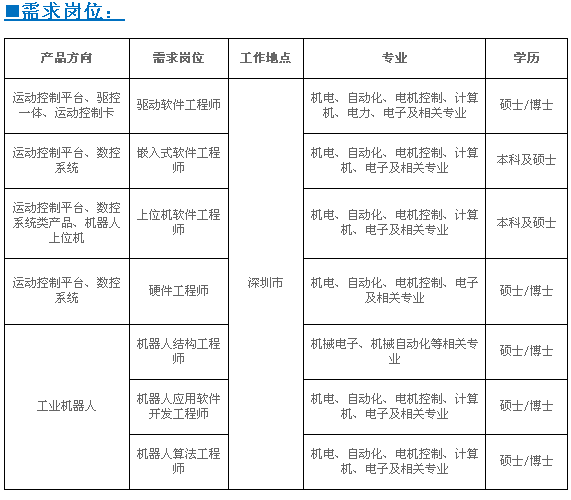 QQ截图20141224151657.png