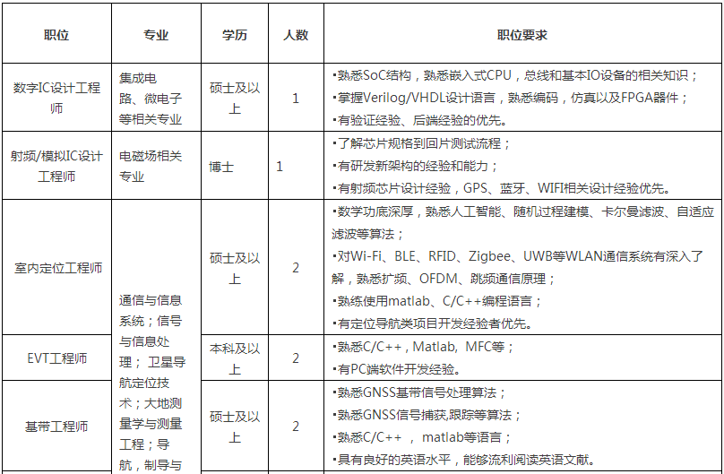 QQ图片20151010093600.png