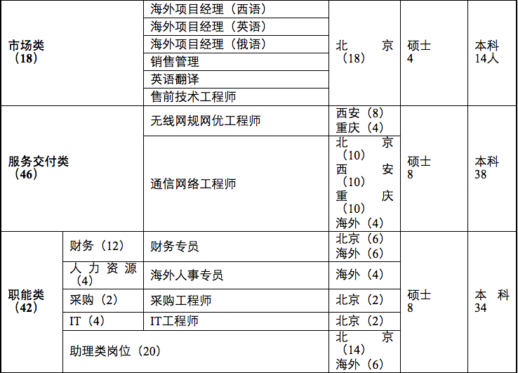 62EC9B3D-F779-40CF-913F-E05173AADCEA.png