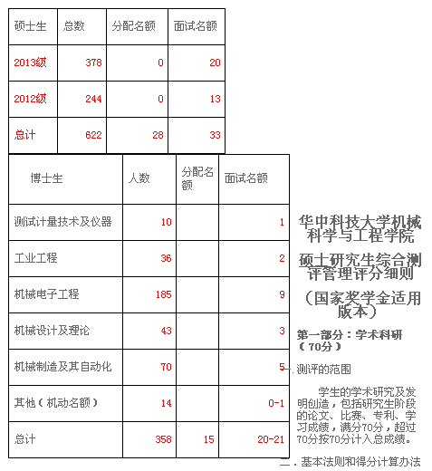 QQ截图20141226110820.png
