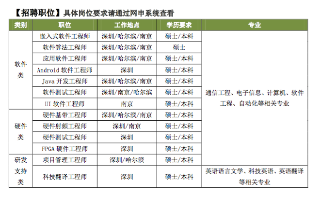 屏幕快照 2016-09-05 下午3.26.13.png