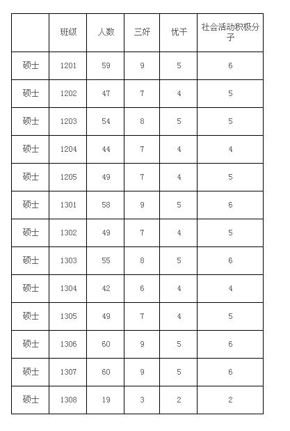 QQ截图20141226110717.png