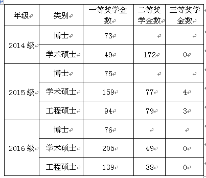 QQ图片20160922163026.png