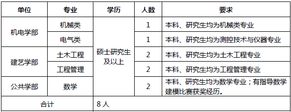 QQ图片20151010115526.png