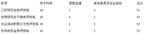 QQ图片20160926105707.png