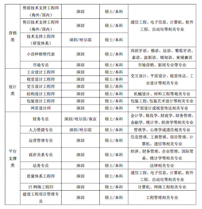 屏幕快照 2016-09-05 下午3.26.17.png