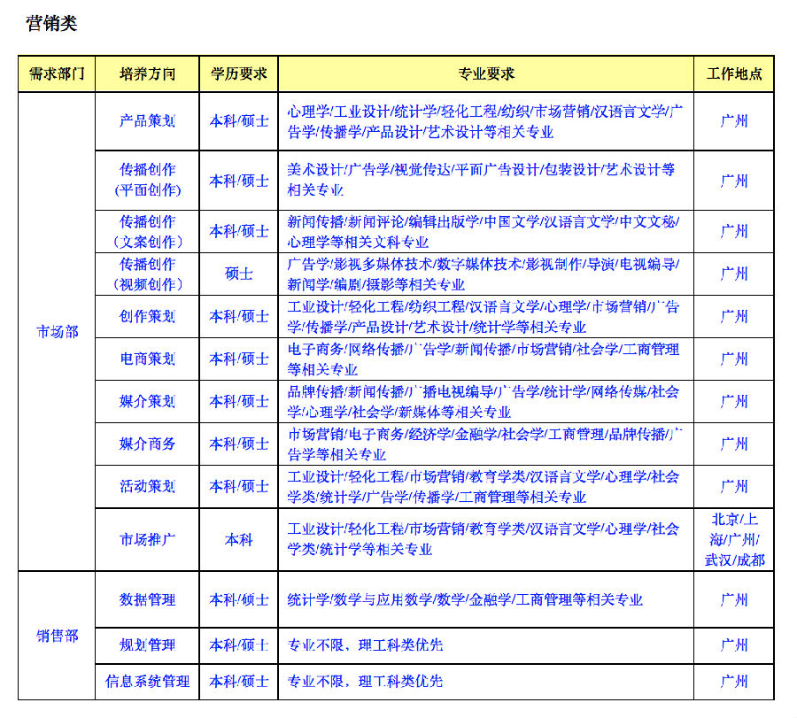 屏幕快照 2016-09-07 下午9.39.50.png